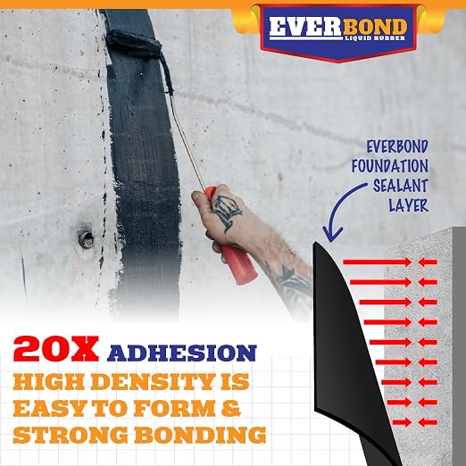 Foundation Sealant - Image 4