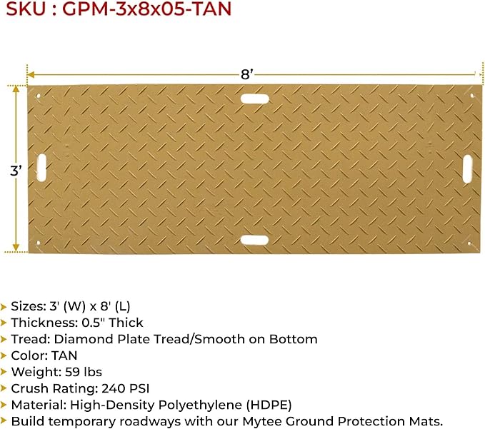 12 Pk 3' x 8' - 1/2" Thick Heavy Duty Tan Ground Protection Mats - Easily - Image 5