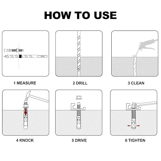 Party Animals 1/4 x 3-1/2 Inch Wedge Anchor - Image 7