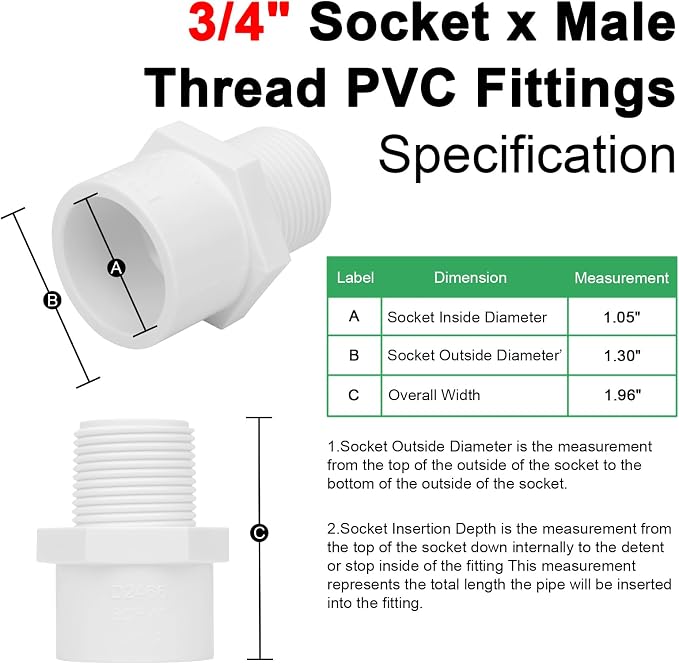 10Pack 3/4" PVC Male Adapter Pipe Fittings Furniture Grade SCH40 2-Way 3/4" PVC - Image 2