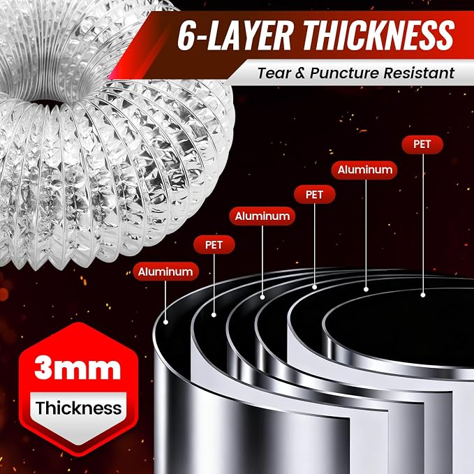 4 Inch 3 FT Flexible Dryer Vent Hose, 6-Ply Aluminum Foil Dryer Vent Kit - Image 3