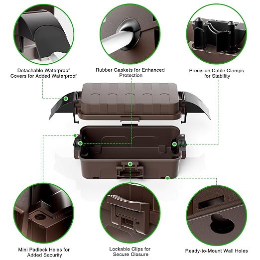 IP55 Small Outdoor Electrical Box Waterproof, - Image 6