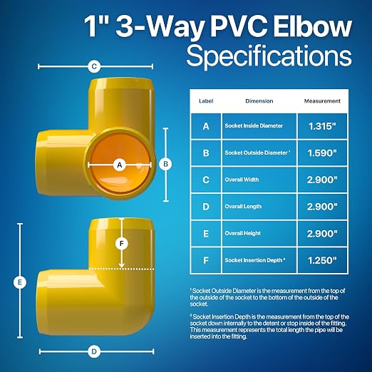 1" 3-Way Elbow Furniture Grade PVC Fitting in Yellow, Made in USA, UV-Resistant - Image 3