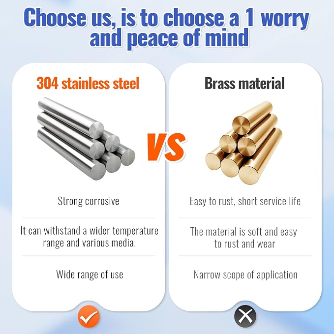 2 Pack 1/8" Mini Ball Valve, 304 Stainless Steel Water Flow Control Male x - Image 5