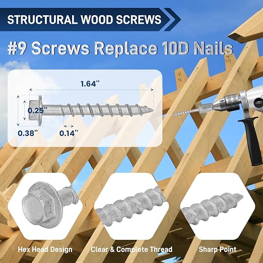 Mech.Galv.#9 x 1-1/2" Joist Hanger Screws-100 Qty, 9112R100 Hurricane Screws | - Image 3