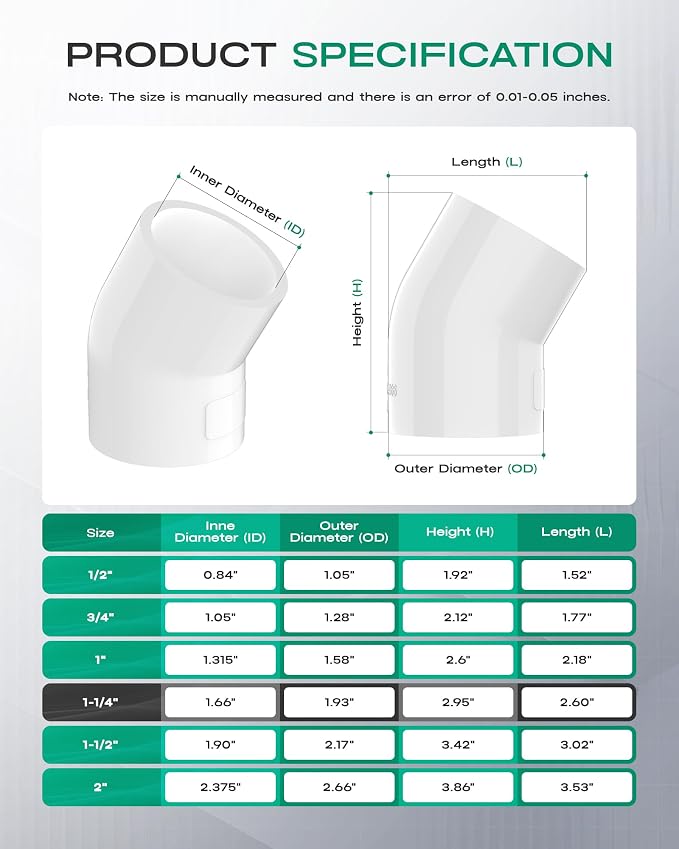4-Pack 1-1/4 Inch 45 Degree PVC Elbow Pipe Fittings, Furniture Grade SCH40 PVC - Image 2
