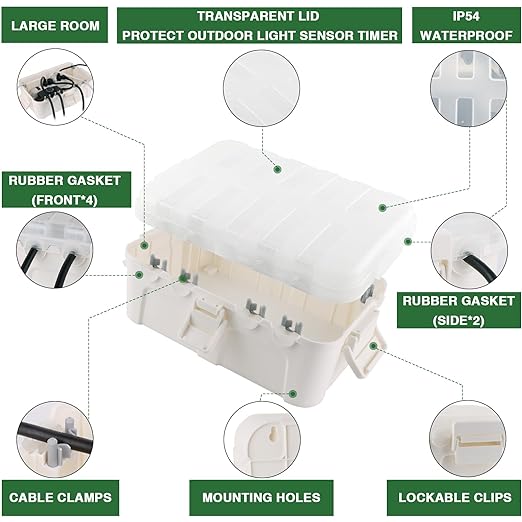 Large Outdoor Electrical Box - Image 5
