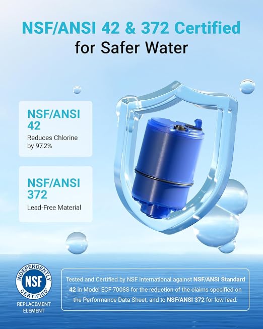 AQUA CREST Faucet Water Filter Replacement - Image 2