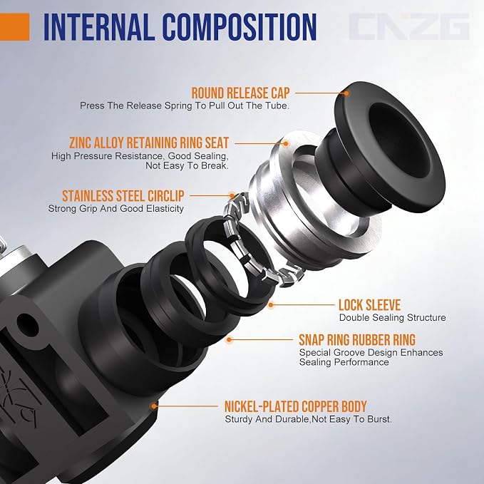 5/32 4mm Push To Connect Valve, Shut Off Air Flow Control Fittings | Pneumatic - Image 3