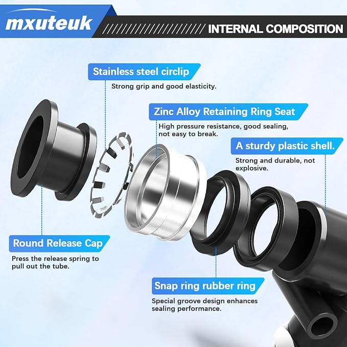 mxuteuk 1/4"OD to 1/8" NPT Push to Connect Fittings, Quick Connect Air Hose - Image 3