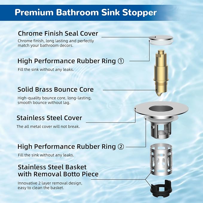 Hibbent Upgraded 3 in 1 Bathroom Sink Drain Strainer, Pop Up Stopper - Image 8