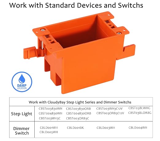CLOUDY BAY Single Gang Electrical Outlet Box, 14 Cubic Inch Junction Box - Image 4