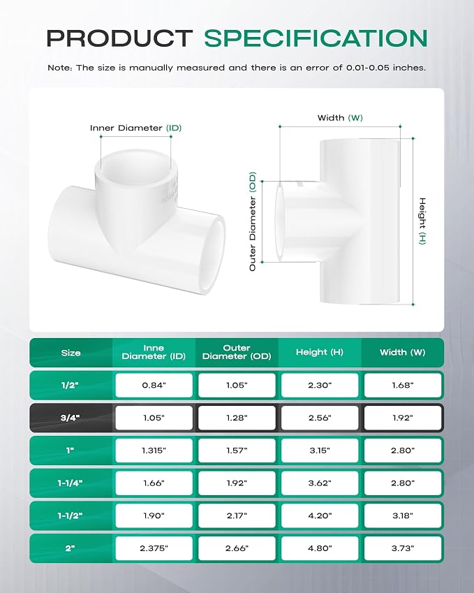 6-Pack 3/4 Inch PVC Tee Pipe Fittings, 3 Way Socket x Socket, Schedule 40 PVC - Image 2