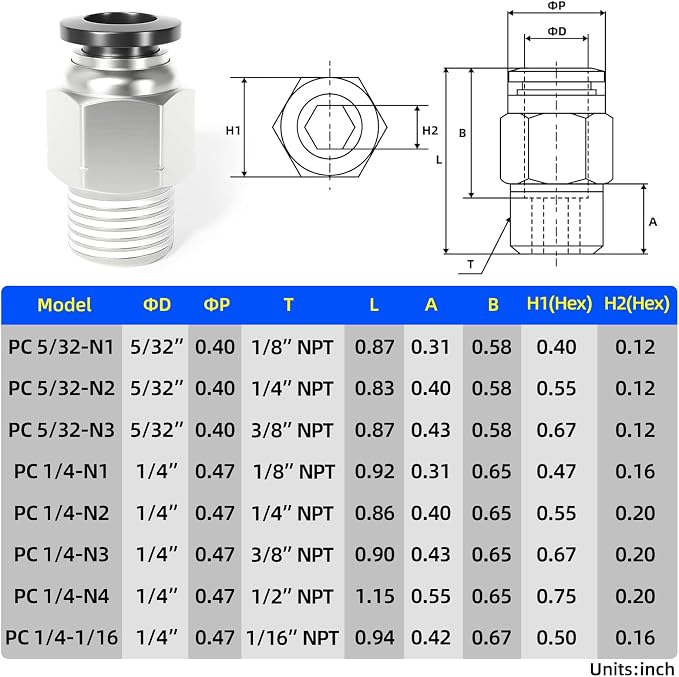 TAILONZ PNEUMATIC Male Straight 1/4 Inch Tube OD x 1/16 Inch NPT Thread Push to - Image 2