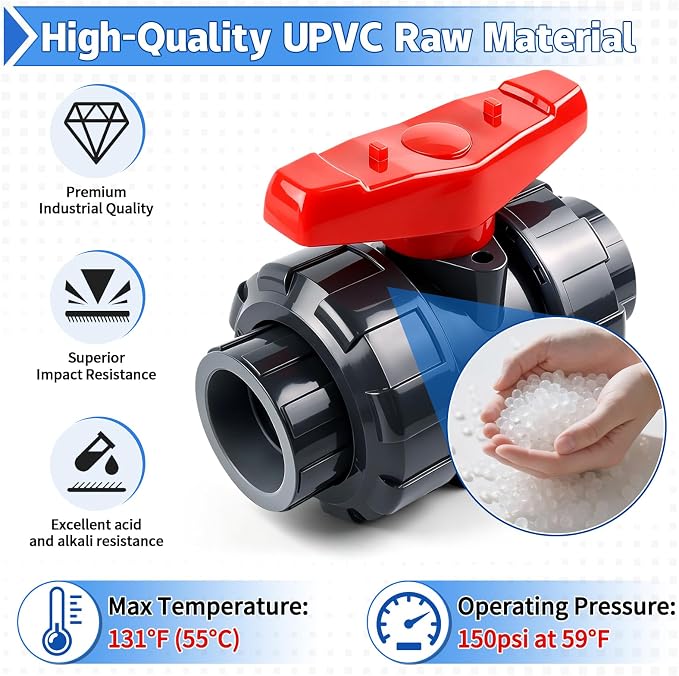 4 Inch True Union PVC Ball Valve, Full Port Slip Socket Water Valve - Image 5