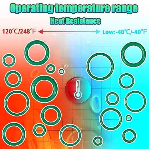 O Ring, Car Air Conditioning O Ring Kit, Auto Vehicle Repair Faucet Plumbing - Image 9