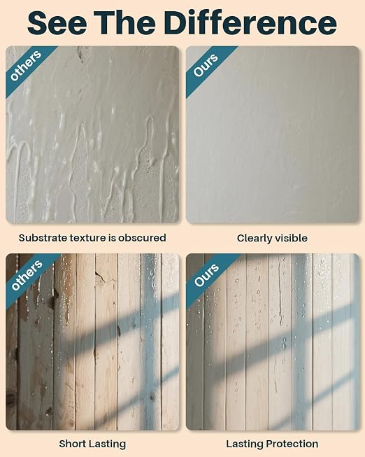 Transparent Waterproof Sealant, 282oz Clear Transparent Waterproof Coating - Image 5