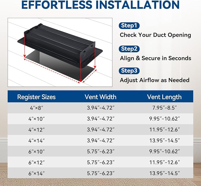 4" x 12" Floor Register Vent Covers 10-Pack - Image 2