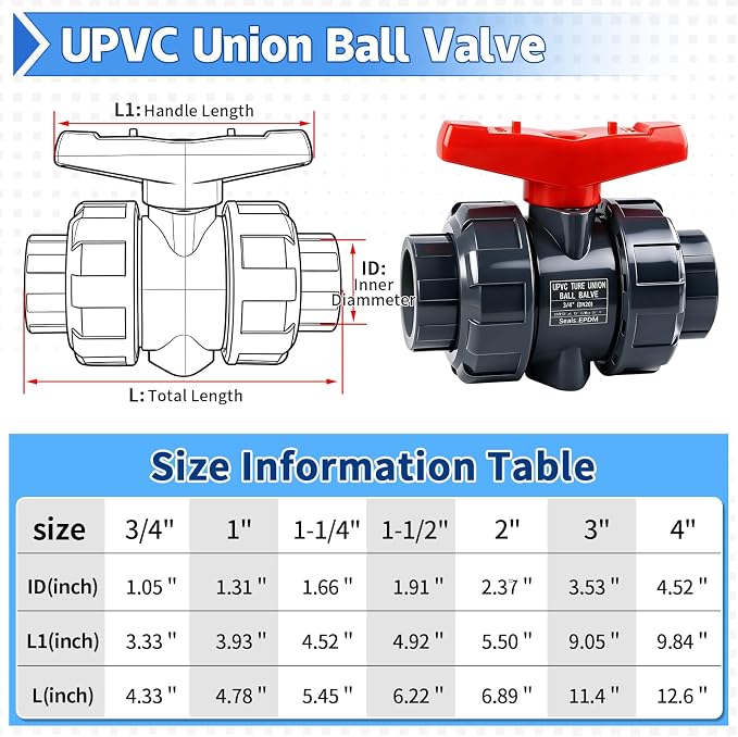 SCH 80 PVC True Union Ball Valve 1-1/2 Inch, Full Port Slip Socket Shut Off - Image 9
