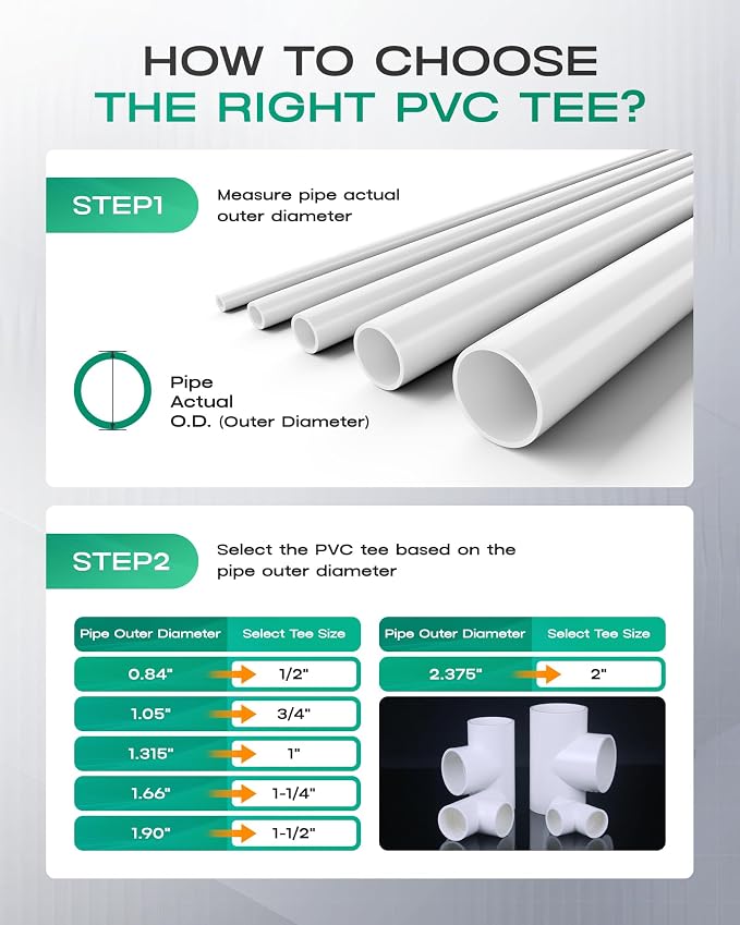 12-Pack 1 Inch PVC Tee Pipe Fittings, 3 Way Socket x Socket, Schedule 40 PVC - Image 8