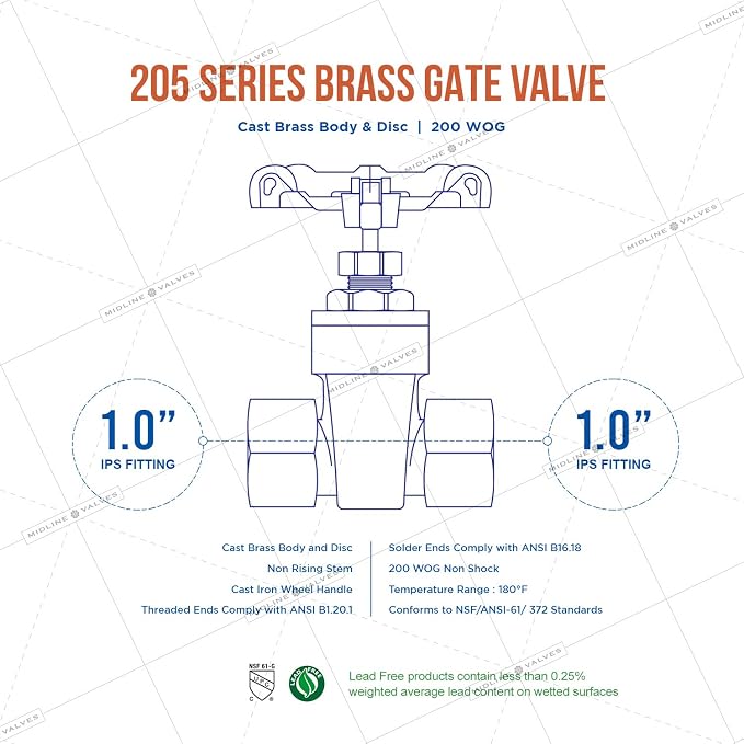 Midline Valve 427U223-5 Gate Valve, Lead Free, 1 in. FIP Connection, Cast Brass - Image 6