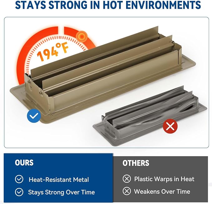 4" x 12" Floor Register Vent Covers 4-Pack, Steel Floor Vent - Image 8