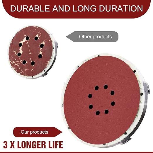 Awutzut 9 inch Sanding Discs 80 Grit 8 Holes Hook and Loop Sandpaper - Image 6