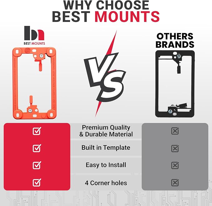 BestMounts - 24 Pack Low Voltage Mounting Brackets 1 Gang - Image 6