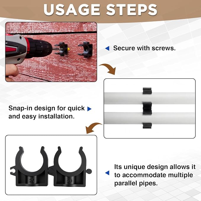 Sliner 100 Pack 3/4" Pipe Clips - Image 4