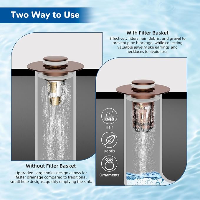 Hibbent 2 PCS Upgraded 3 in 1 Bathroom Sink Drain Strainer, Pop Up Stopper - Image 4