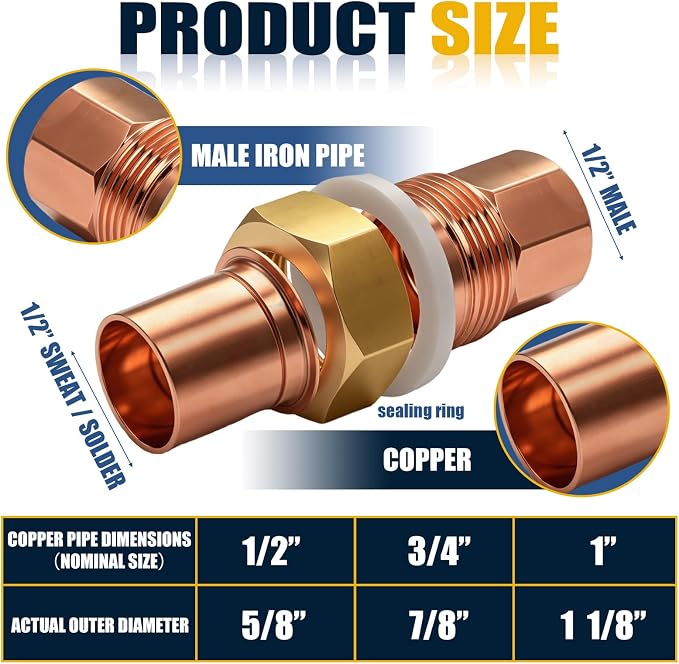 2 Pack 1/2" C x C LF Brass Pipe Union Sweat to Male | - Image 3