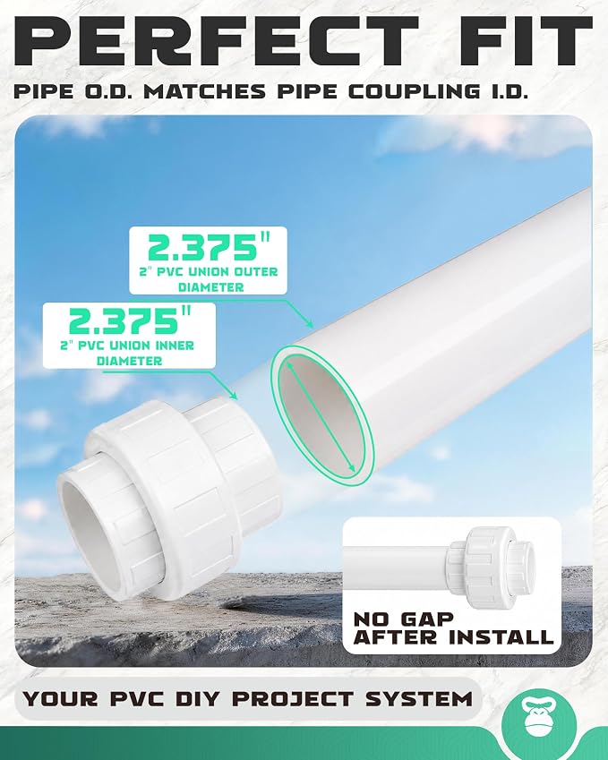 2 Inch PVC Union Coupling, Fits 2.375" OD SCH 40 PVC Pipe, 10 Pack | Socket x - Image 3