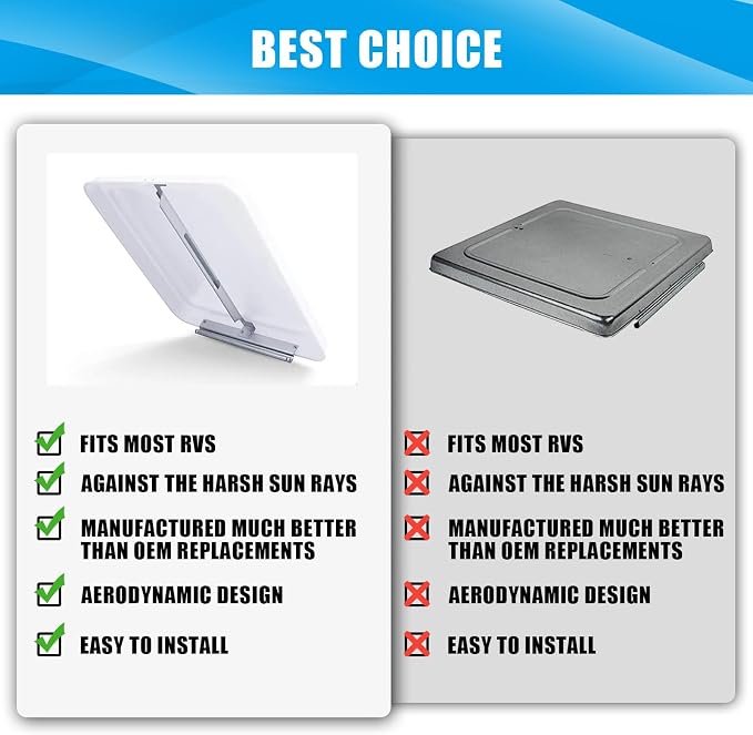 Jack Boss 1 Pack Set Roof Vent Cover, 14 Inch Replacement Vent Lid - Image 4