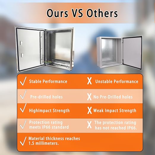 NBCYUNER Stainless Steel Electrical Enclosure 24x16x12 Inch NEMA 4X Enclosure - Image 7
