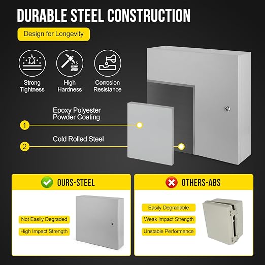 GAOMON Electrical Box, for Outdoor/Indoor Use - Image 3