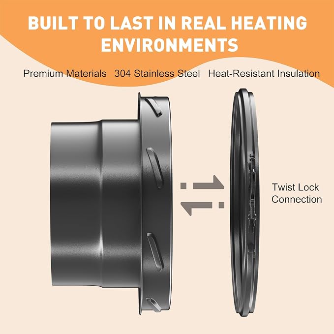 6 Inch Insulated Stove Pipe Adapter Stainless Steel, Double-Wall Transition - Image 6