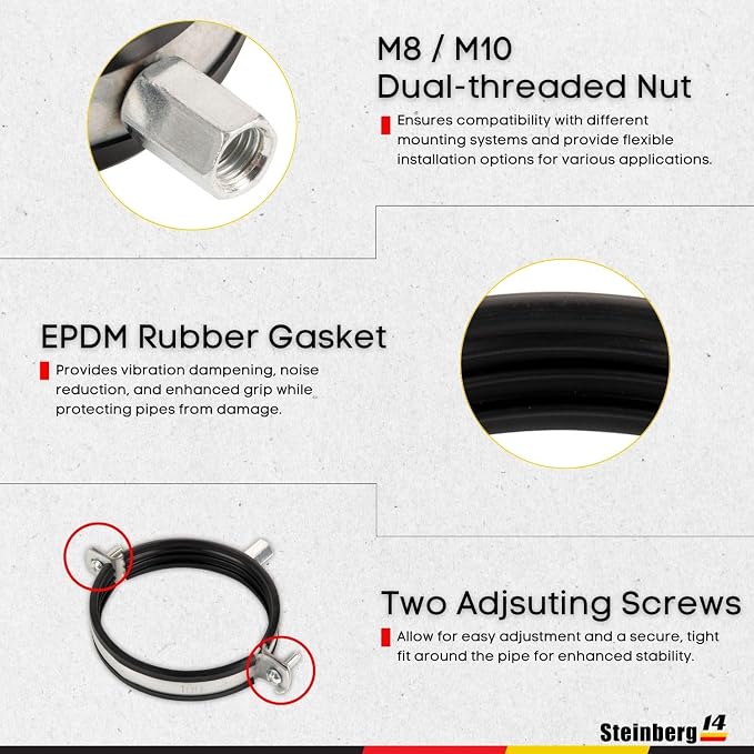 5pcs, Duct Clamp 4 inch Bracket - Image 6