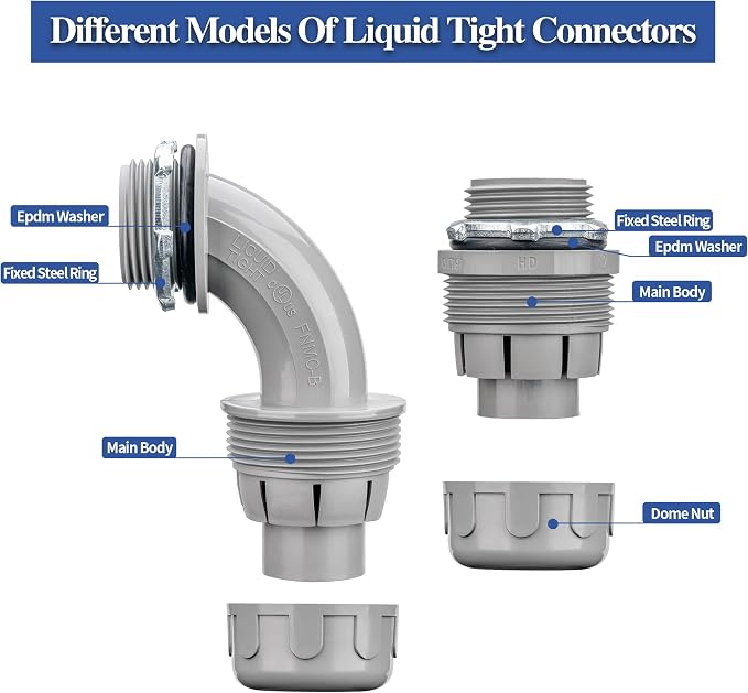 1-1/2 Inch 25 FT Liquid-Tight Conduit and Connector Kit | Non Metallic Flexible - Image 4