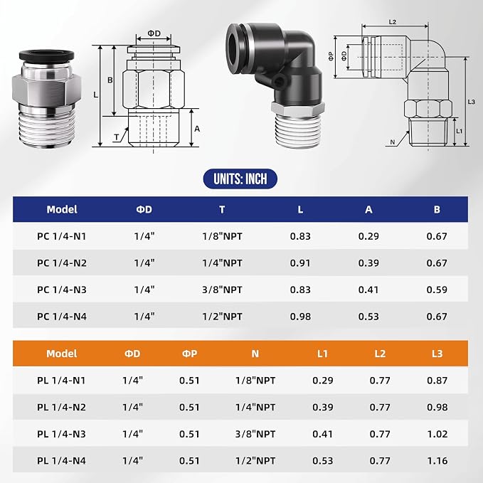 1/2 Push to Connect Fittings npt Thread to 1/4 Air Line quick | Pneumatic - Image 2