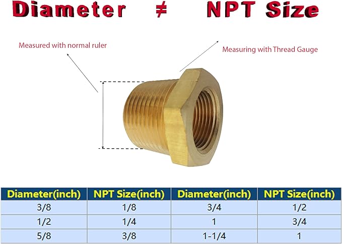 3/4" NPT Male x 1/4" NPT Female Brass Bushing Reducer Reducing Pipe Adapter - Image 2