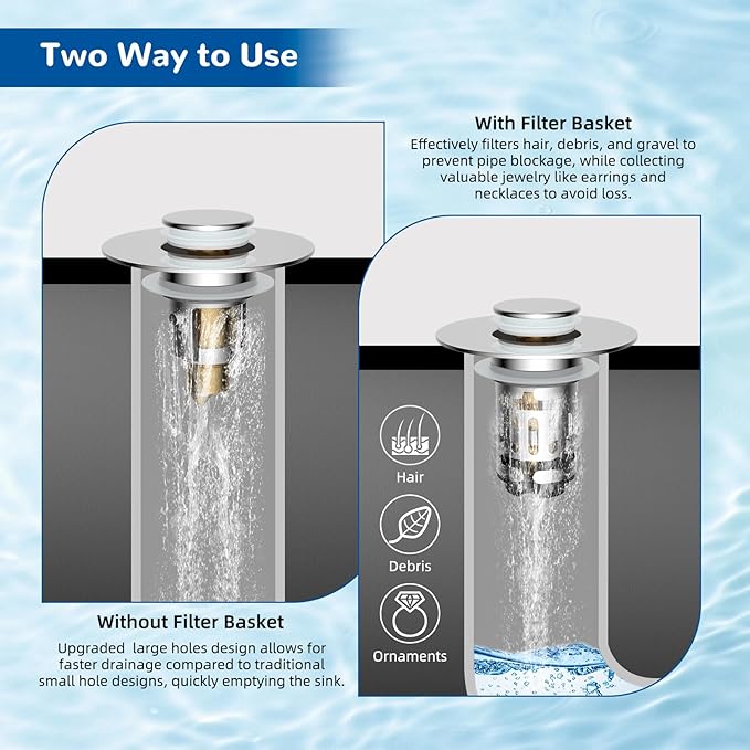 Hibbent 3 PCS Upgraded 3 in 1 Bathroom Sink Drain Strainer, Pop Up Stopper - Image 3