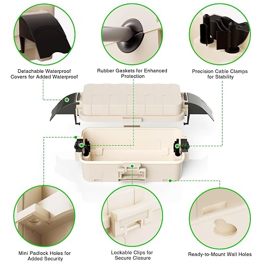 IP55 Small Outdoor Electrical Box Waterproof, - Image 6