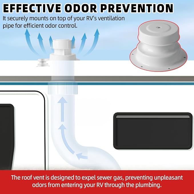 Aluminum RV Roof Vent Cover Kit - Image 4