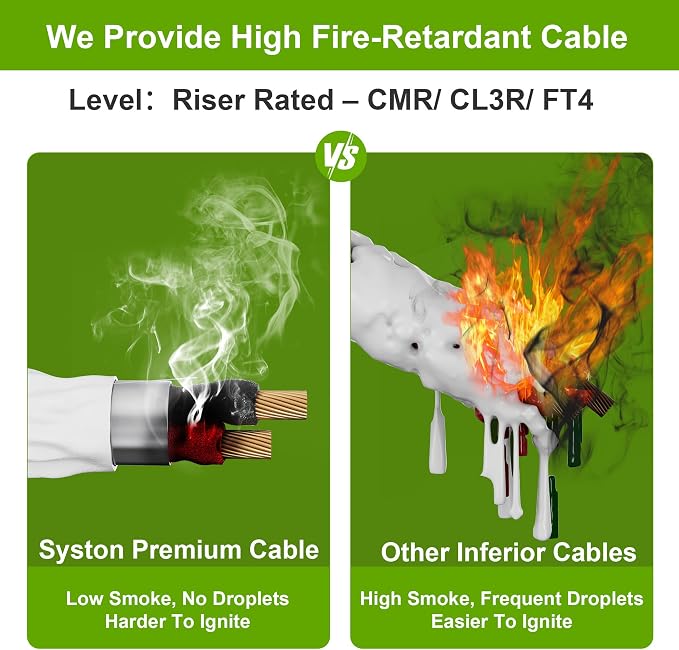 SYSTON 18/6 Fire Security Burglar Station Sound Alarm Control Cable Wire - Image 5