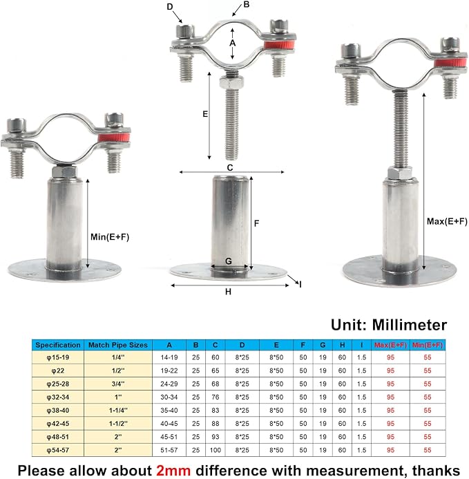 4PCS 304 Stainless Steel Wall Mount Ceiling Mount Pipe Supports, Suitable - Image 8