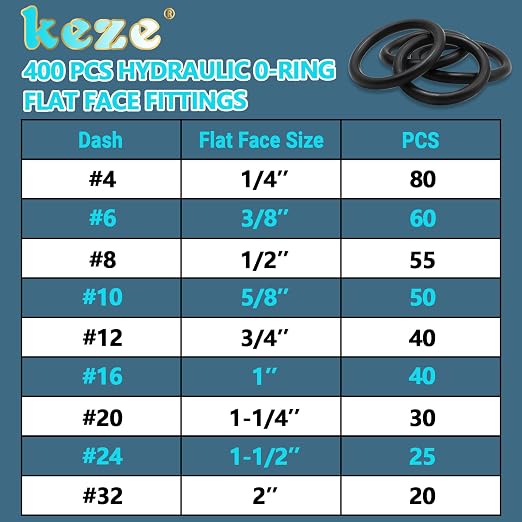 KEZE 400 Pcs Hydraulic O-Ring Flat Face Fittings 9 Size Buna-N 70A O Rings Seal - Image 2