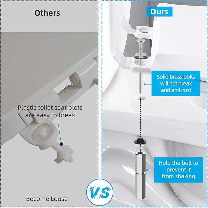Hibbent 2 PCS Toilet Seat Bolts Kit, Stainless Steel Bolts - Image 5