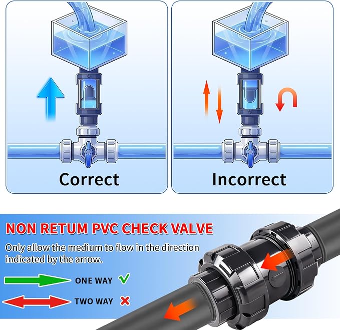 1-1/2 inch NPT PVC Check Valve, SCH80 Full Port Water Pump Ball Check Valve | - Image 7