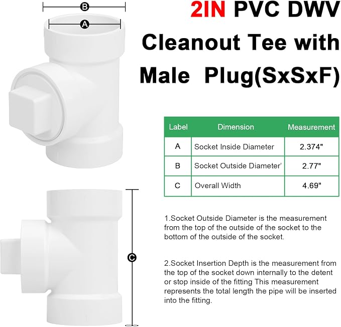 3Pack 2IN PVC DWV Cleanout Tee - Image 2