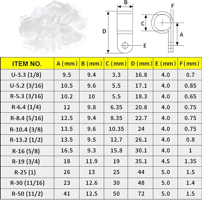 200Pcs White Nylon R-Type Cable Clamps, 1/4 Inch Wire Clips | Nylon durable - Image 2
